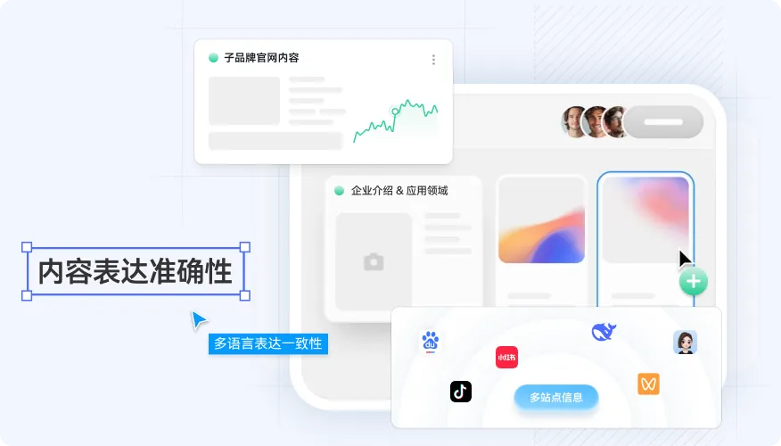 品牌表达是否稳定一致
